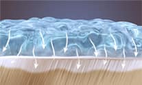 Tannbleking fjerner både dype flekker og overflateflekker.